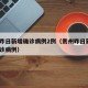 贵州昨日新增确诊病例2例（贵州昨日新增5例确诊病例）