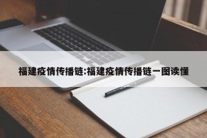 福建疫情传播链:福建疫情传播链一图读懂