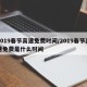 2019春节高速免费时间/2019春节高速免费是什么时间