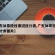 【广东体育投档情况统计表,广东体育投档情况统计表图片】
