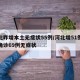 河北昨增本土无症状55例/河北增51例本地确诊69例无症状