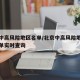 北京中高风险地区名单/北京中高风险地区最新名单实时查询
