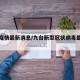 九台疫情最新消息/九台新型冠状病毒最新消息