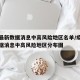 疫情最新数据消息中高风险地区名单/疫情最新数据消息中高风险地区分布图