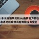 青岛:本次疫情风险较小/最新官方回应目前青岛市各地区疫情风险等级没有变化