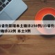 31省份新增本土确诊250例/31省份新增确诊22例 本土9例
