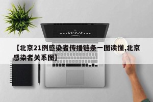 【北京21例感染者传播链条一图读懂,北京感染者关系图】
