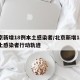 北京新增18例本土感染者/北京新增18例本土感染者行动轨迹