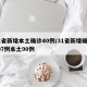 31省新增本土确诊40例/31省新增确诊107例本土90例