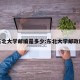 东北大学邮编是多少:东北大学邮政所